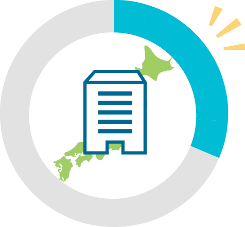 国内レジストラ19社のうち６社の権益を保有